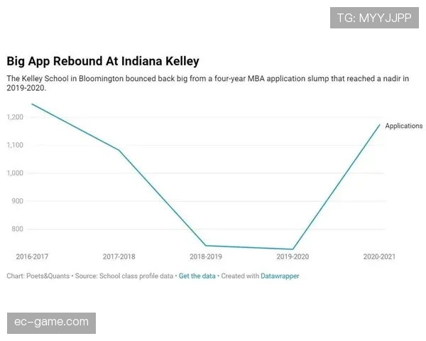 诺伊尔最佳时期表现分析：巅峰状态与竞技走势回顾