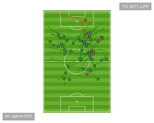 热刺攻防失衡问题显现，当前阶段防守薄弱对赛季表现造成影响