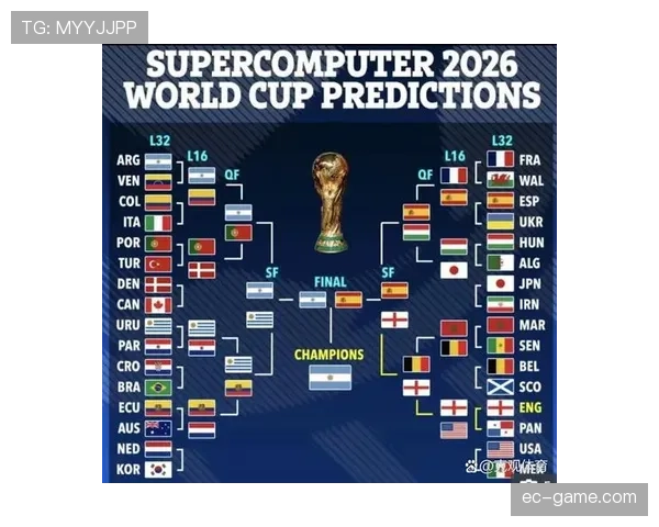 英格兰2026世界杯赛程前瞻：小组赛对手与出线形势分析